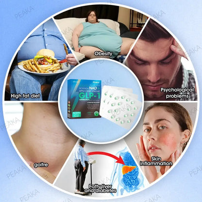 𝐎𝐟𝐟𝐢𝐜𝐢𝐚𝐥 𝐀𝐮𝐭𝐡𝐨𝐫𝐢𝐳𝐞𝐝 𝐒𝐭𝐨𝐫𝐞 𝐏𝐄𝐀𝐊𝐀® 𝐆𝐋𝐏-𝟏 𝐒𝐥𝐢𝐦𝐦𝐢𝐧𝐠 & 𝐇𝐞𝐚𝐥𝐭𝐡 𝐔𝐥𝐭𝐫𝐚 𝐂𝐨𝐧𝐜𝐞𝐧𝐭𝐫𝐚𝐭𝐞𝐝 𝐄𝐬𝐬𝐞𝐧𝐜𝐞 𝐋𝐢𝐪𝐮𝐢𝐝 𝐏𝐞𝐚𝐫𝐥𝐬 - 𝐍𝐀𝐃+ 𝐌𝐨𝐫𝐢𝐧𝐠𝐚 & 𝐀𝐂𝐕 & 𝐊𝐞𝐭𝐨 𝐁𝐇𝐁 (✅𝐬𝐩𝐞𝐞𝐝𝐲, 𝐥𝐨𝐧𝐠-𝐥𝐚𝐬𝐭𝐢𝐧𝐠, 𝐚𝐝𝐝𝐫𝐞𝐬𝐬𝐢𝐧𝐠 𝐝𝐢𝐚𝐛𝐞𝐭𝐞𝐬, 𝐨𝐛𝐞𝐬𝐢𝐭𝐲, 𝐚𝐧𝐝 𝐜𝐚𝐫𝐝𝐢𝐨𝐯𝐚𝐬𝐜𝐮𝐥𝐚𝐫 𝐝𝐢𝐬𝐞𝐚𝐬𝐞𝐬) - ⚡𝐃𝐞𝐯𝐞𝐥𝐨𝐩𝐞𝐝 𝐛𝐲 𝐭𝐡𝐞 𝐎𝐛𝐞𝐬𝐢𝐭𝐲 𝐒𝐨𝐜𝐢𝐞𝐭𝐲