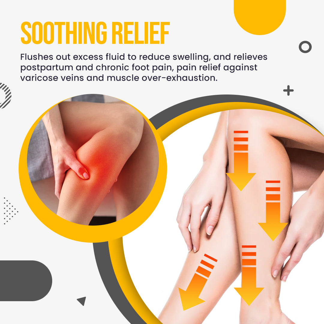 Raura™ Varicose Veins Treatment Patches