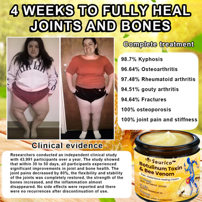 Seurico™ Botulinum Toxin & Bee Venom Pain-Relief Bone Healing Cream (Copy)