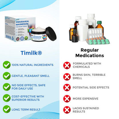 Timllk® EnduraHeal Magnesium Pain Relief Cream (Treats Arthritis, Neuropathy, Rheumatism, Sports Injuries & More)
