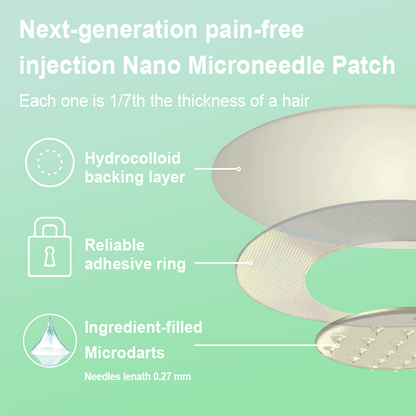 【Last Day Promotion 80% OFF🔥】LBMLBM™ NIDDK-Tirzepatide Slimming & health NANO MICRONEEDLE PATCH🇺🇸👨‍⚕️🎁（Zero Pain | Drop 25lbs in Weeks | Balance Sugar 90%✔️）