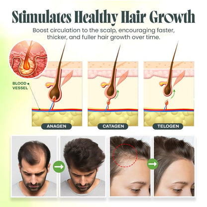 Seurico™ Flaxseed Hair Growth Gel