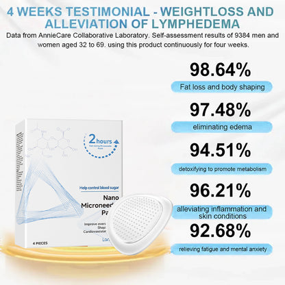 Seurico™ Natural Herbal Detox Slimming Patch