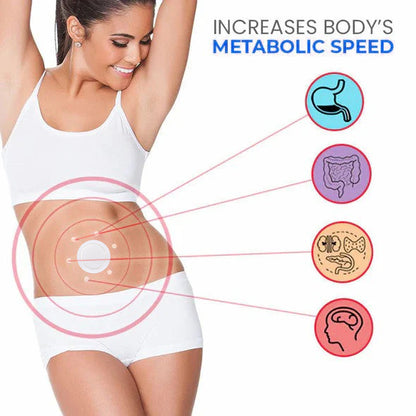 Seurico™ Natural Herbal Detox Slimming Patch