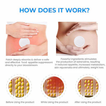 Seurico™ Natural Herbal Detox Slimming Patch