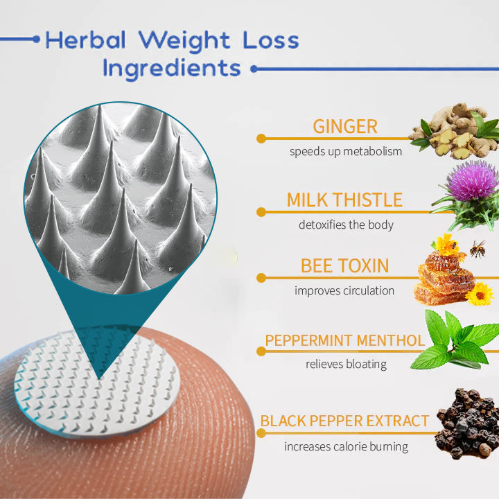 Seurico™ Natural Herbal Detox Slimming Patch