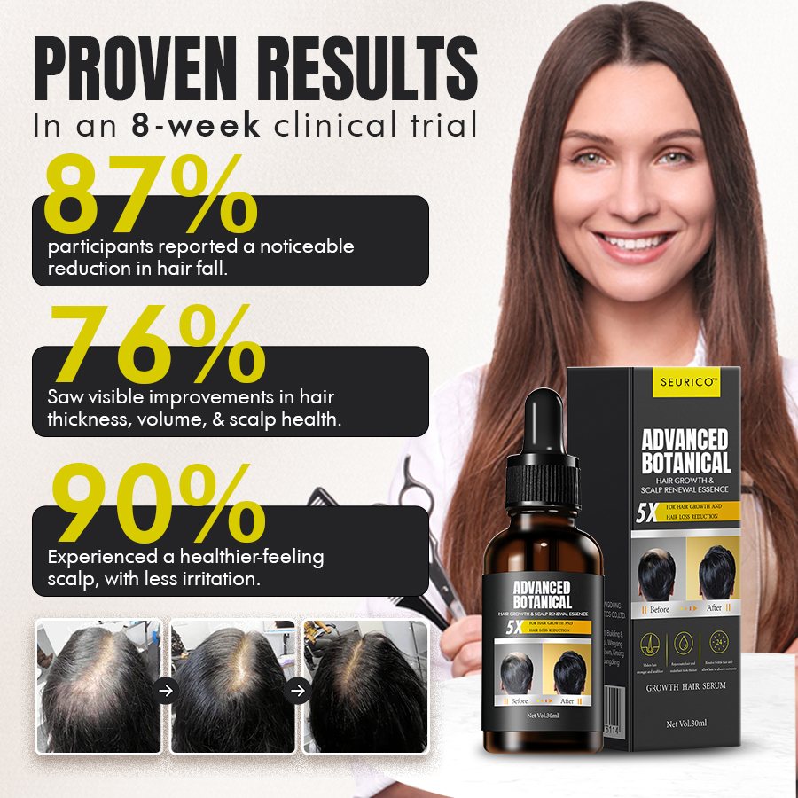 🌱Seurico™ Advanced Botanical Hair Growth & Scalp Renewal Essence