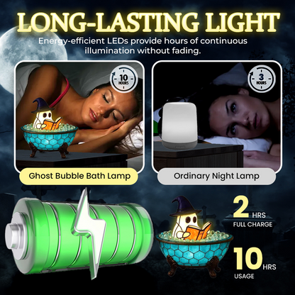 👻Midnight Ghost Bubble Lamp: Awaken the Slumbering Fear!