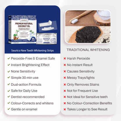 🦷Bright Smile, Within Reach: Seurico™ Coconut Oil Whitening Strips