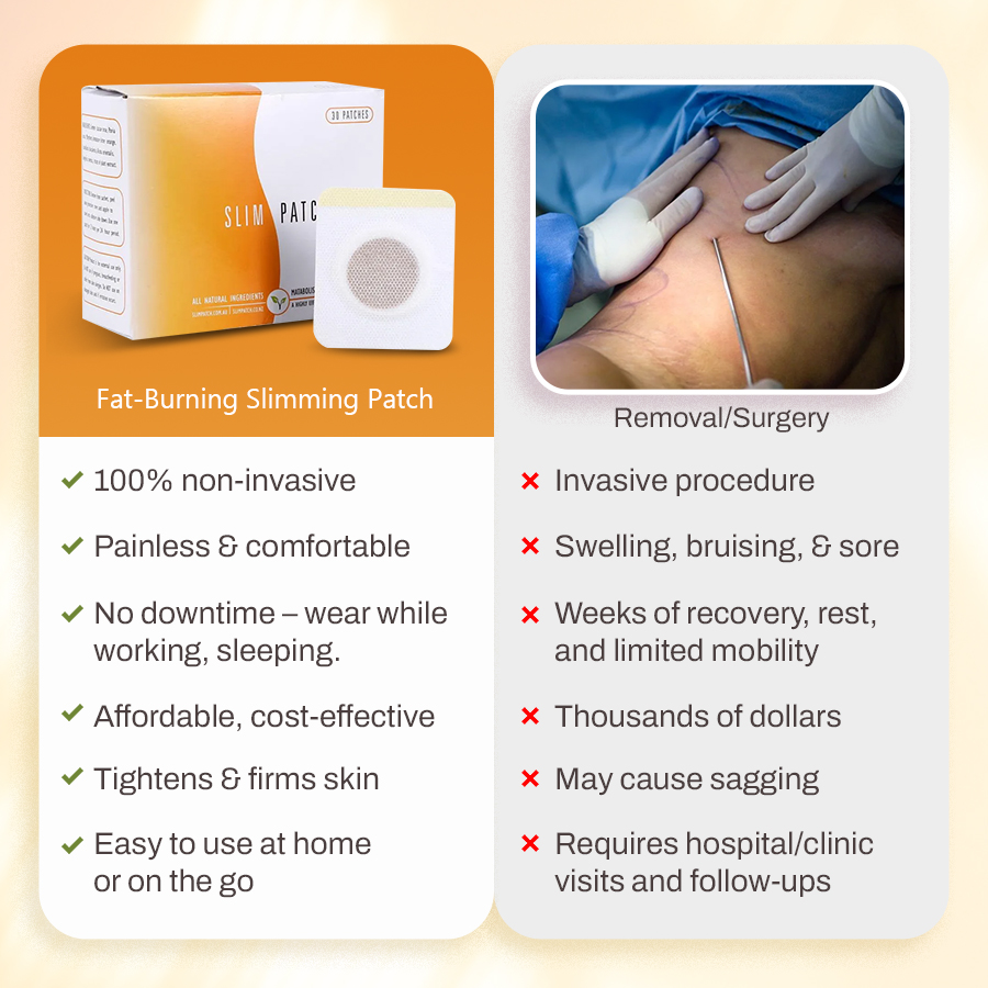 SHOCKING! Slim While You Sleep?-Fat-Burning Slimming Patch