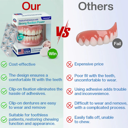LBMLBM® Medical Full Denture with Strong Suction ✅ Clinically Tested · Strong Suction Fit 🦷 Made in USA