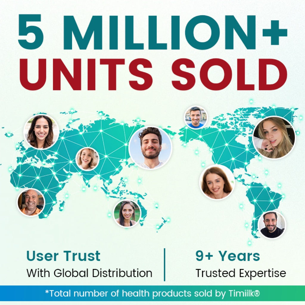 Timiilk® GlosShield Tongue Repair Spray: Fast, Natural Relief for Oral Discomfort