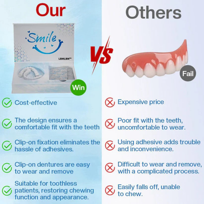 Official Store | LBMLBM™ Moldable Dentures🧑🏽‍⚕️Obtain American Dental Association (ADA) Certification ✅