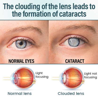 Timllk® OptiFusion Nano Eye Drops Serum