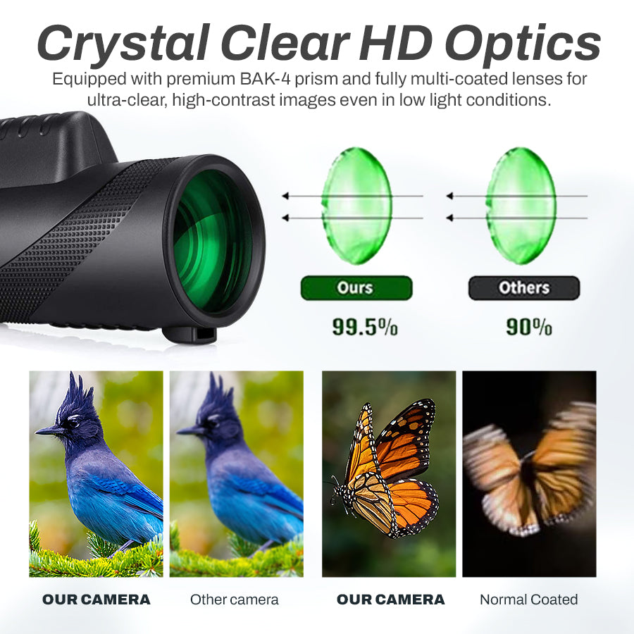 🔥High-Power 80x100 Monocular | Compact, Clear & Long-Distance Viewing