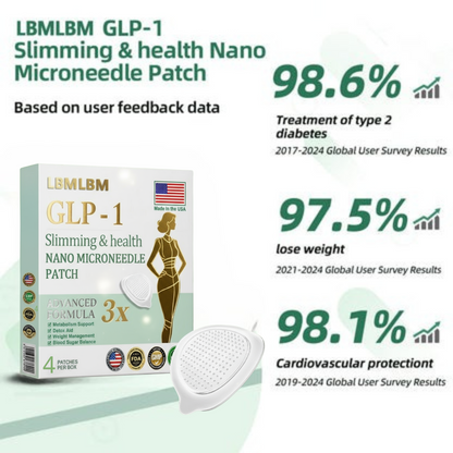 【Last Day Promotion 80% OFF🔥】LBMLBM™ NIDDK-Tirzepatide Slimming & health NANO MICRONEEDLE PATCH🇺🇸👨‍⚕️🎁（Zero Pain | Drop 25lbs in Weeks | Balance Sugar 90%✔️）