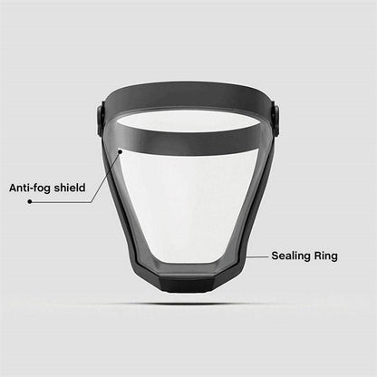 ShieldXtreme - Anti-Dust & Fog-Resistant Face Shield