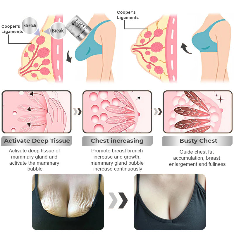 🧬𝑁𝐸𝐺𝑈𝑆𝑌® 𝑃𝑒𝑝𝑡𝑖𝑑𝑒 𝐶𝑜𝑚𝑝𝑙𝑒𝑥 𝐴𝑔𝑒-𝐷𝑒𝑓𝑦𝑖𝑛𝑔 𝑆𝑘𝑖𝑛 𝑅𝑒𝑠𝑡𝑜𝑟𝑎𝑡𝑖𝑣𝑒 𝐶𝑟𝑒𝑎𝑚