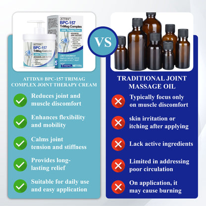 ATTDX® BPC-157 TriMag Complex Joint Therapy Cream