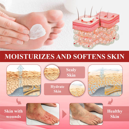 🌱 𝗡𝗘𝗚𝗨𝗦𝗬® 𝗚𝗹𝘂𝗰𝗼𝘀𝗲𝗚𝘂𝗮𝗿𝗱 𝗦𝗸𝗶𝗻 𝗥𝗲𝘀𝗰𝘂𝗲 𝗖𝗿𝗲𝗮𝗺 🌱