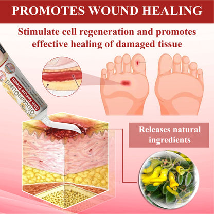 🌱 𝗡𝗘𝗚𝗨𝗦𝗬® 𝗚𝗹𝘂𝗰𝗼𝘀𝗲𝗚𝘂𝗮𝗿𝗱 𝗦𝗸𝗶𝗻 𝗥𝗲𝘀𝗰𝘂𝗲 𝗖𝗿𝗲𝗮𝗺 🌱