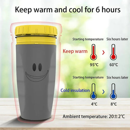 360 Sip Lidless Mug - Lidless Twist Cup