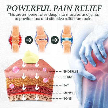 🐊Crocodile Oil Pain Relief Bone Compound Cream-Without addictive painkillers, expensive doctor visits, injections, or even surgeries