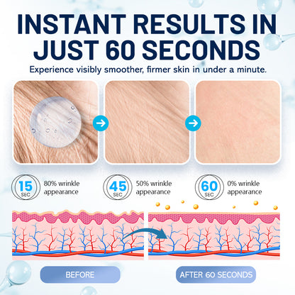 🔥Hot Selling Plexadern™ 60-Second Anti-Aging Serum for Wrinkles, Bags & Dark Circles