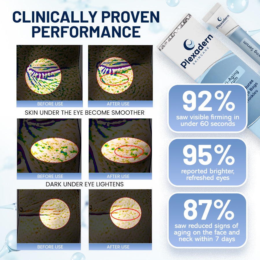 🔥Hot Selling Plexadern™ 60-Second Anti-Aging Serum for Wrinkles, Bags & Dark Circles