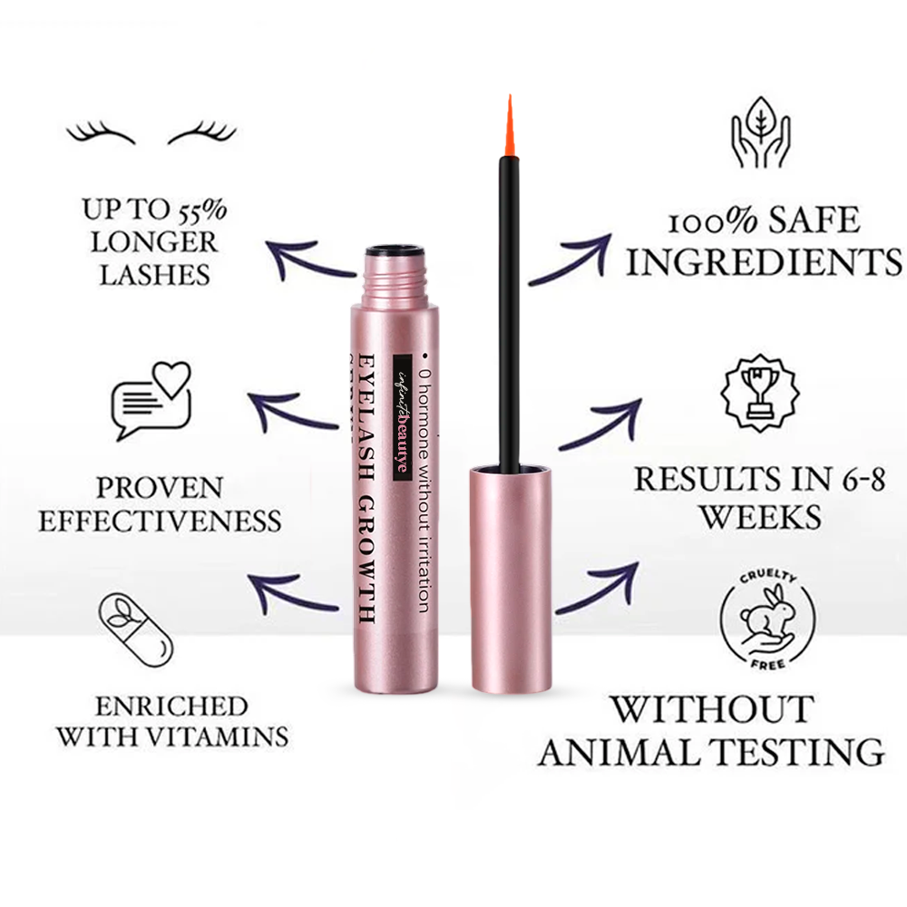 Seurico™ Lash & Brow Serum Fast Growth