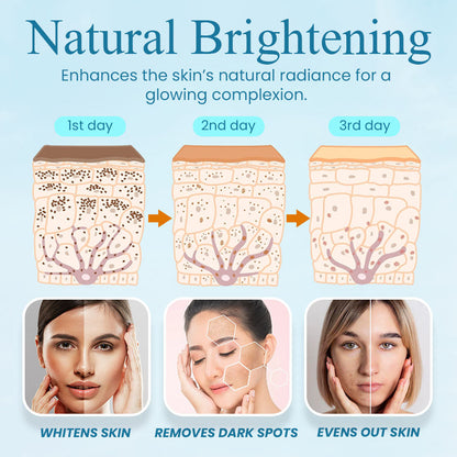 Raura™ Snail 🐌Multi-effect All-in-one Skincare Cream