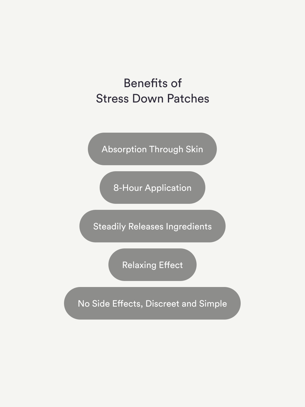 Stress Down Patches