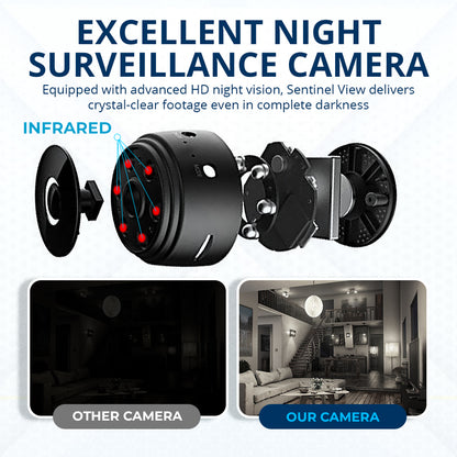 🛡️Seurico™ - Smart Wireless Security Camera with HD Night Vision & Motion Alerts