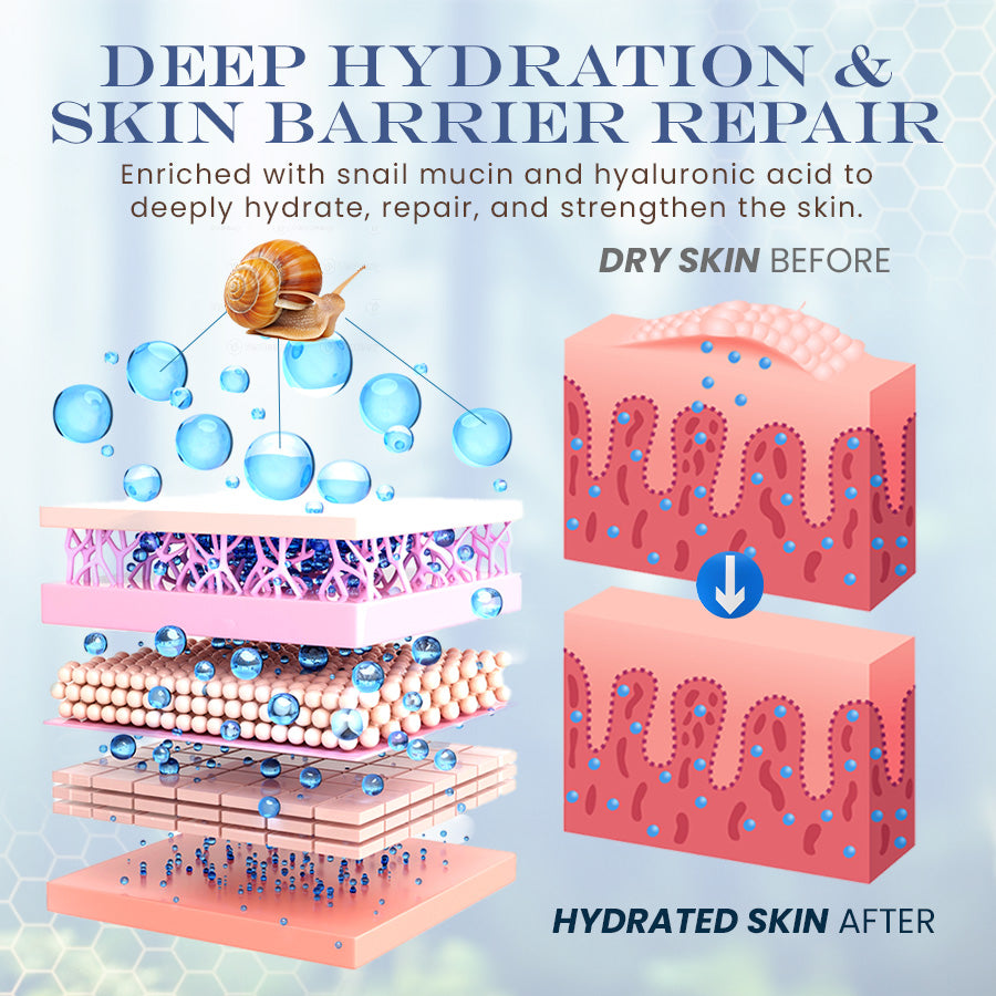 Seurico™ Snail Mucin Skin Treatment Cream (AAD Recommended👨‍⚕️)💖💟