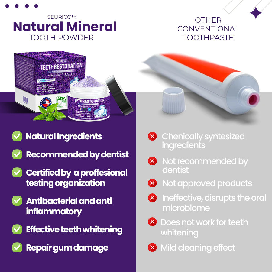Seurico™ Natural Mineral Tooth Powder 🧑🏽‍⚕️TGA-Certified