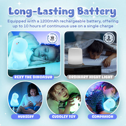 Seurico™ Rexy the Dinosaur Night Light Project