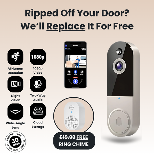 SafeDoorbell – The Smarter Way To Protect Your Home