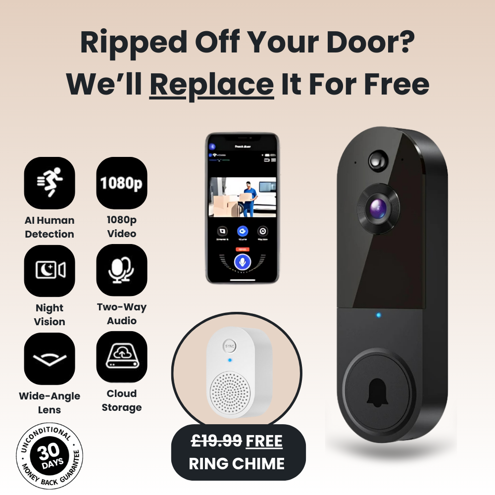 SafeDoorbell – The Smarter Way To Protect Your Home