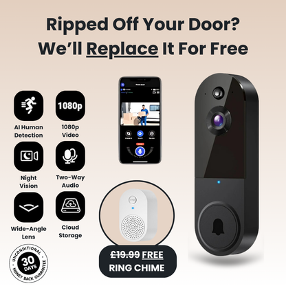 SafeDoorbell – The Smarter Way To Protect Your Home