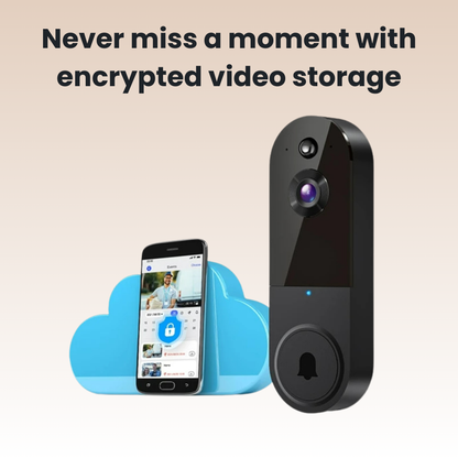 SafeDoorbell – The Smarter Way To Protect Your Home