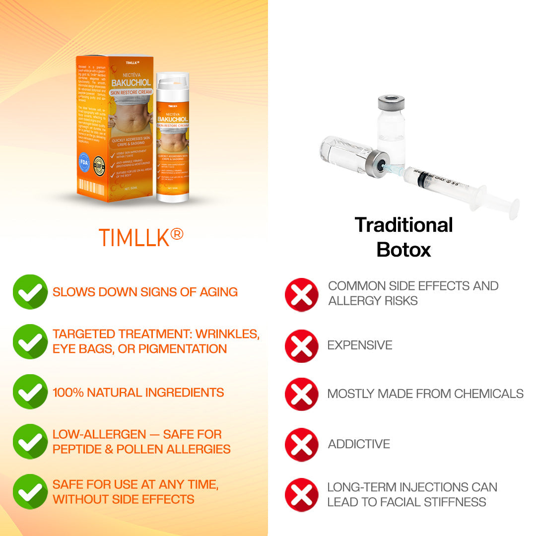 TIMLLK® Nectéva Bakuchiol Skin Restore Cream - (Anti-aging, Hydrating, Skin Firming & Lifting)