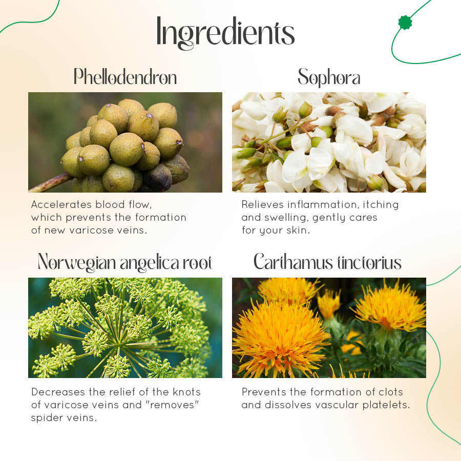 Vasculear™ Vein Therapy Cream