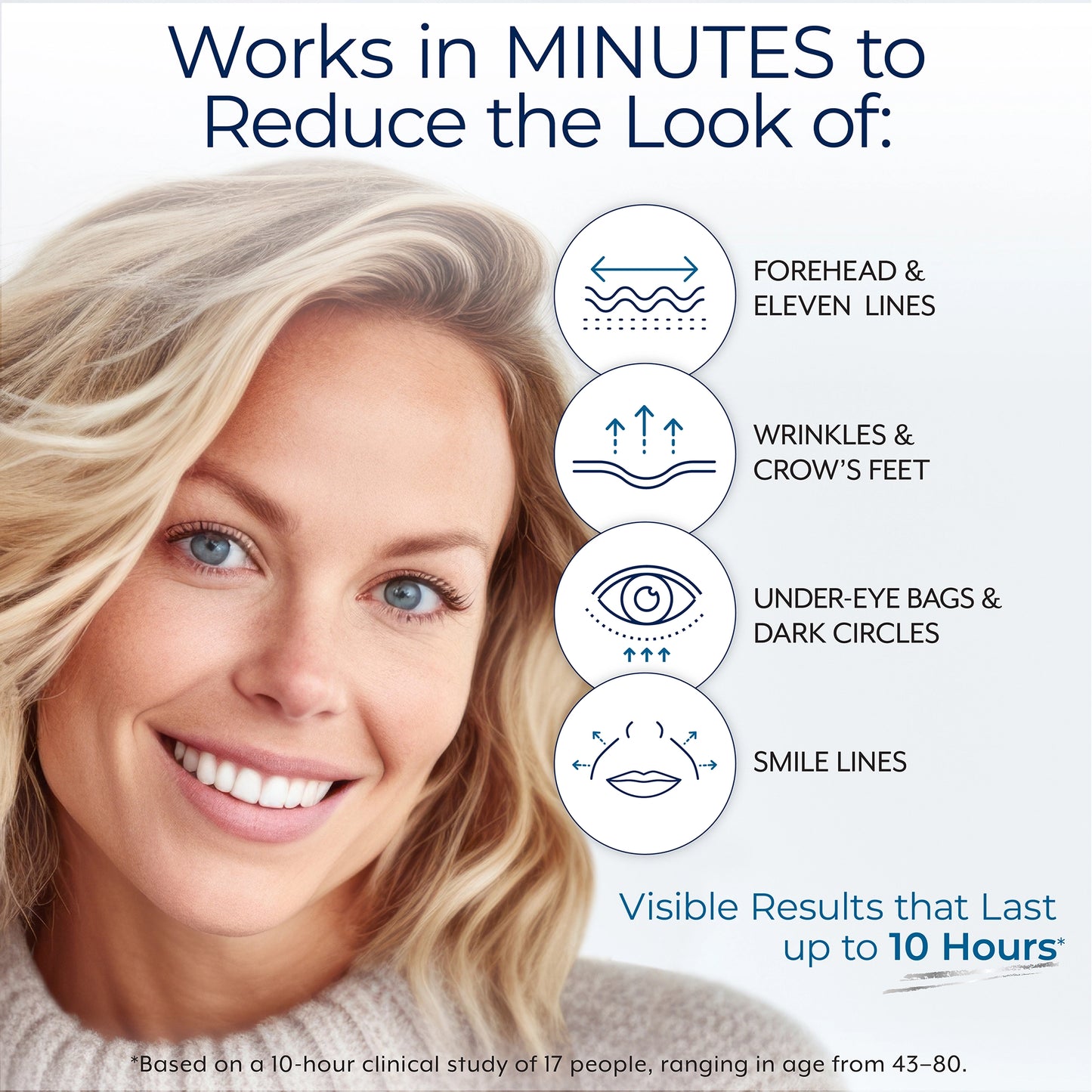 Rapid Reduction Serum