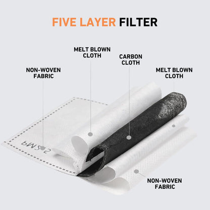 ShieldXtreme - Anti-Dust & Fog-Resistant Face Shield