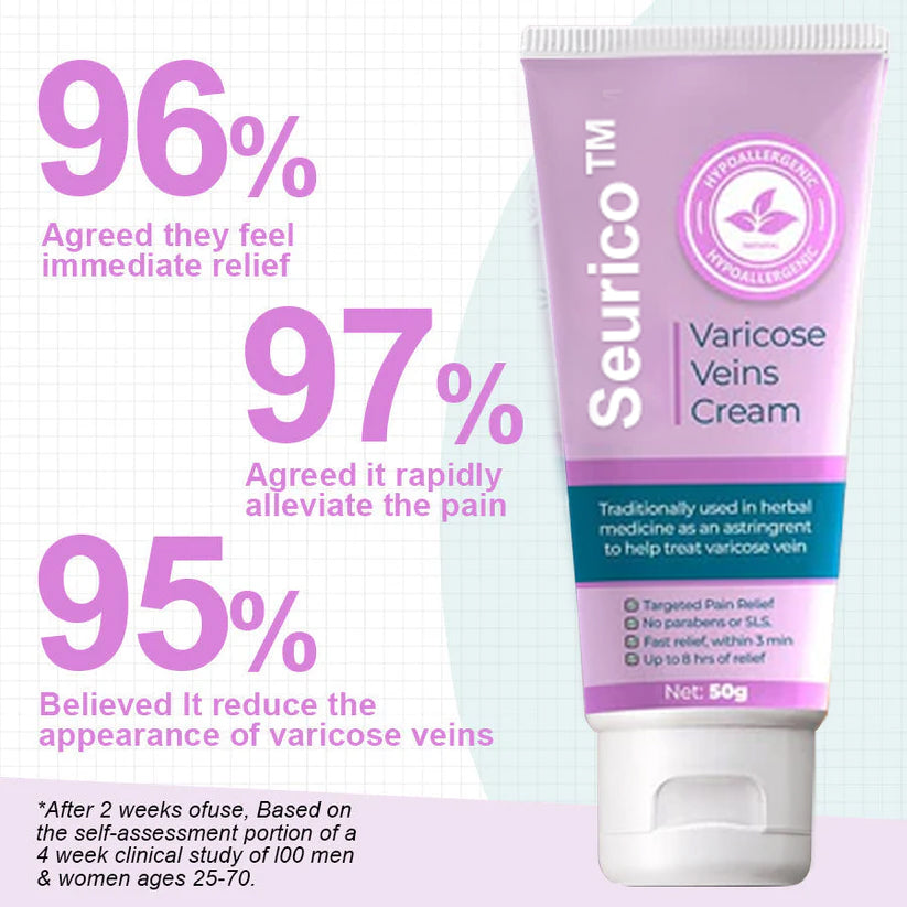 Seurico™ Varicose Veins Cream