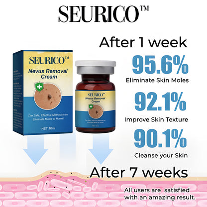 🌿 Seurico™ Nevus Removal Treatment Cream