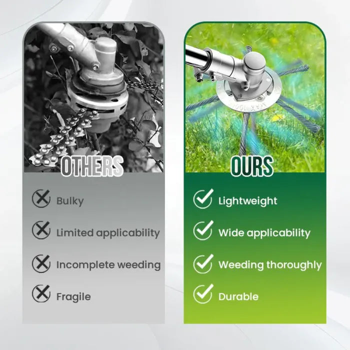 6 inch Steel Wire Brush Cutter Trimmer Head