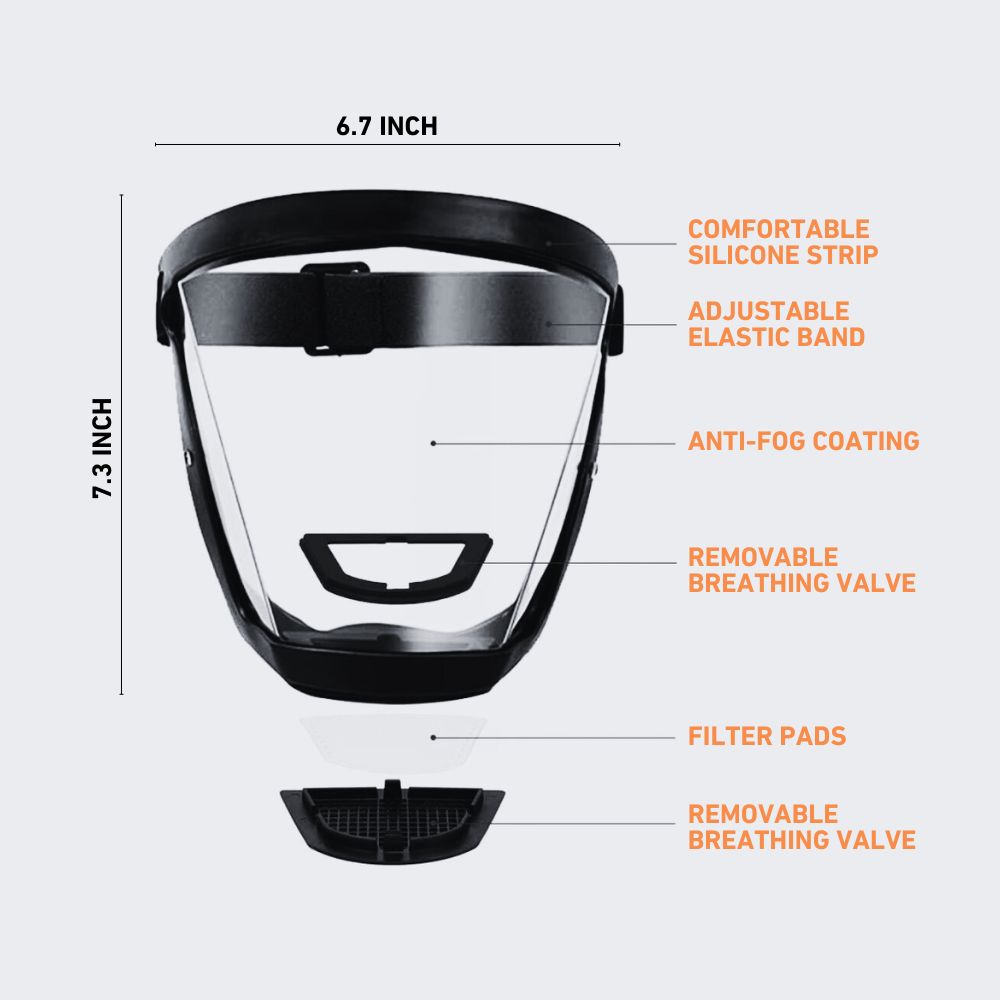 ShieldXtreme - Anti-Dust & Fog-Resistant Face Shield
